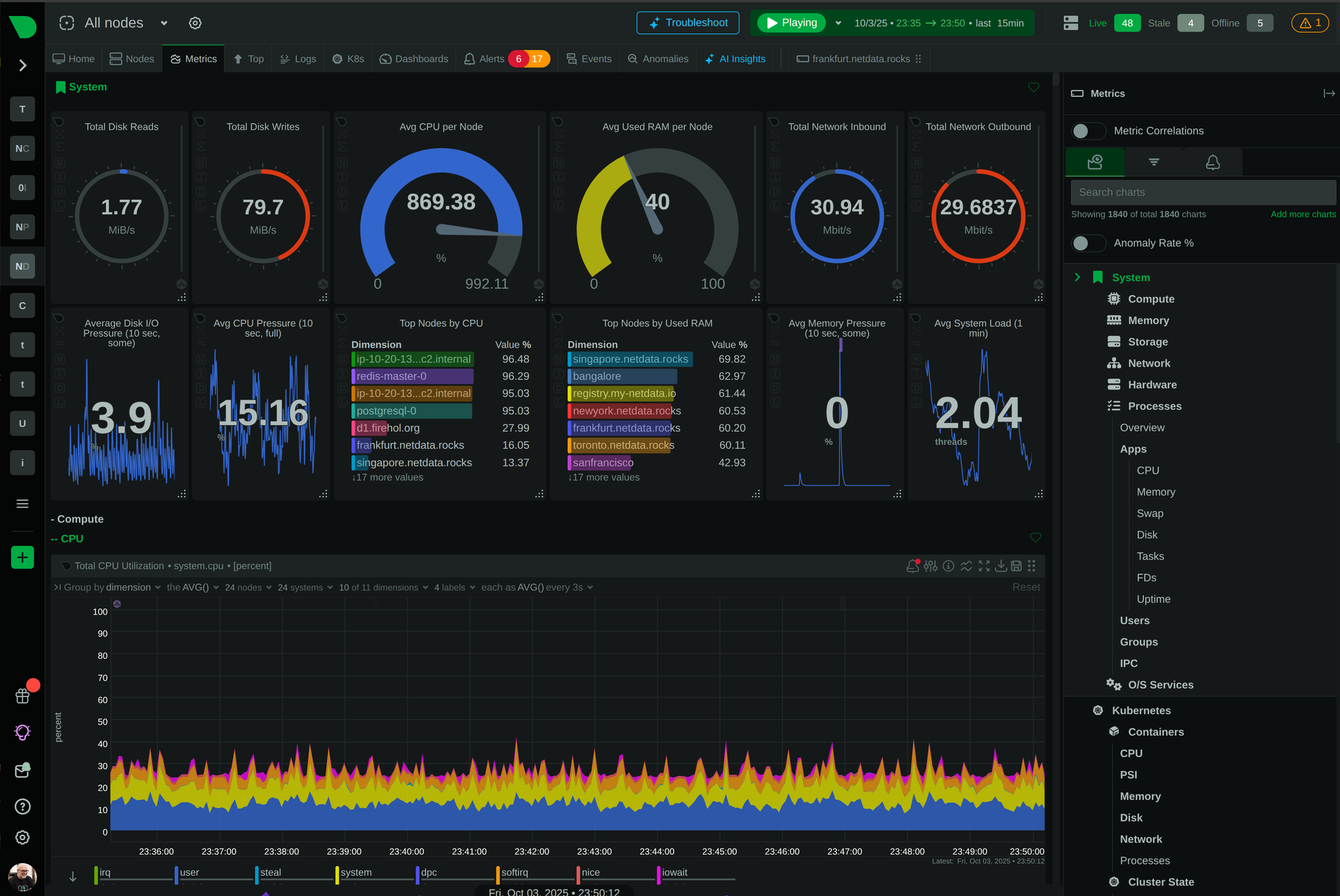 Unified Visibility Across Every Cloud, Every Second product interface