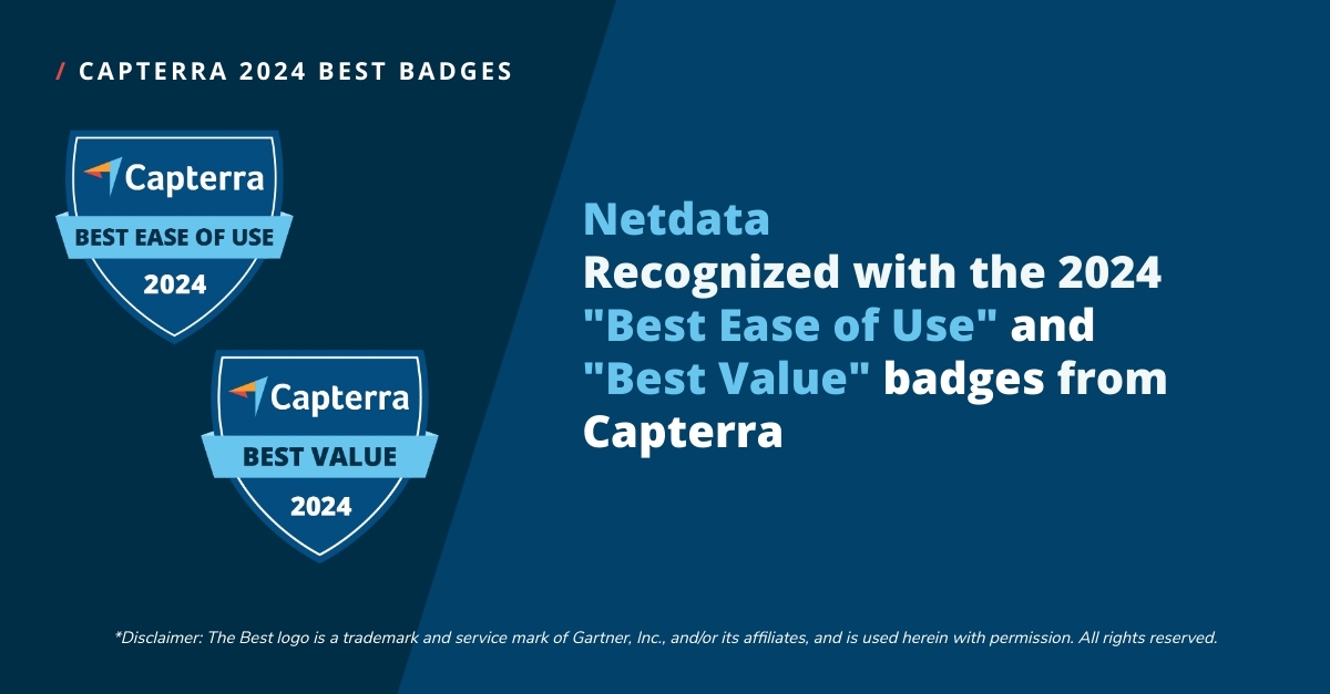 Netdata Featured with Multiple “Best Of” Category Badges in 2024