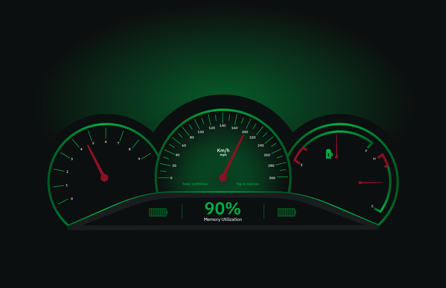 Motohunt Case Study: Automotive Industry Monitoring