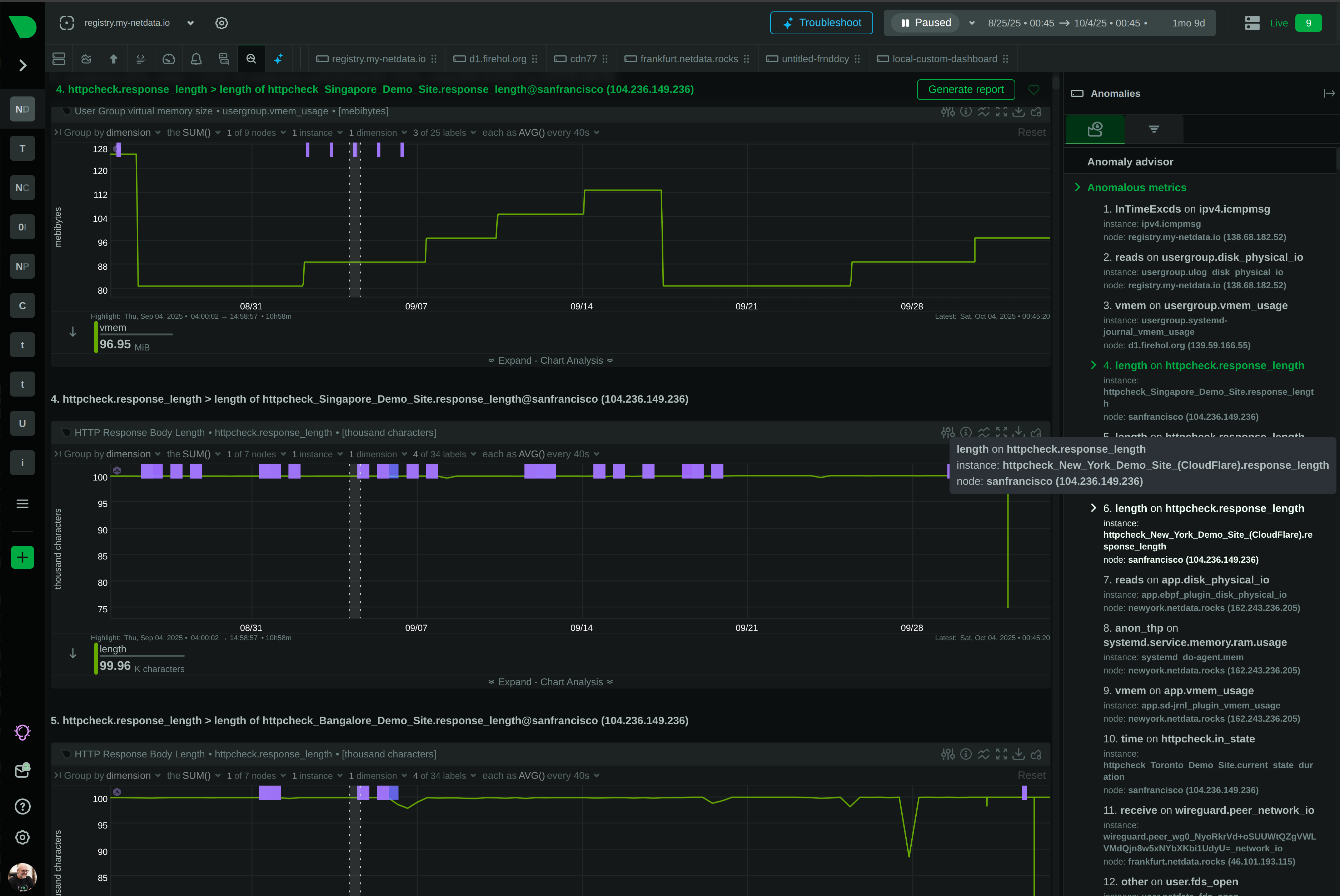 Catch Issues Before They Cascade