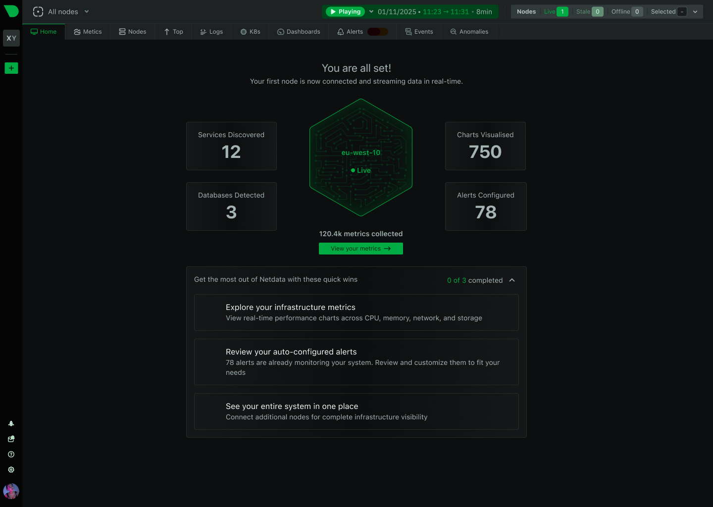Zero-Config dashboard