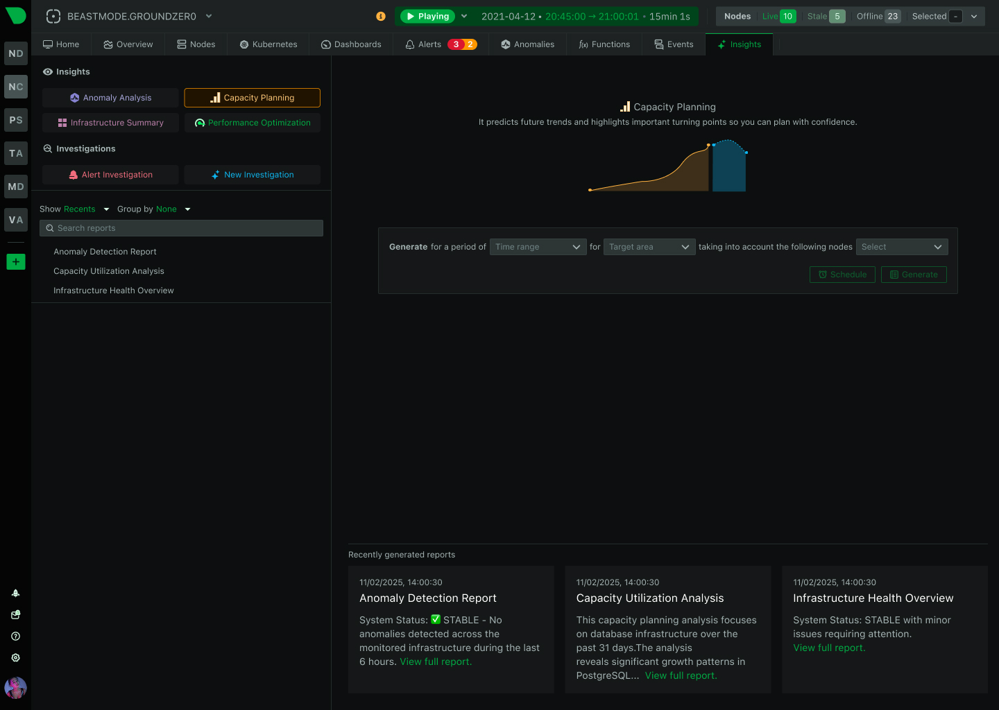 Capacity Planning Dashboard