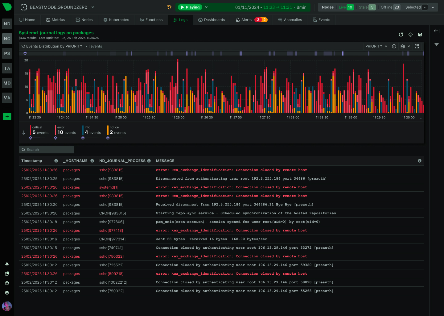 Query Logs Without Pipelines