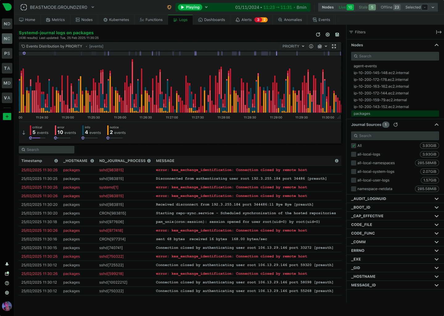 Unified Logs and Metrics - No Pipelines Required