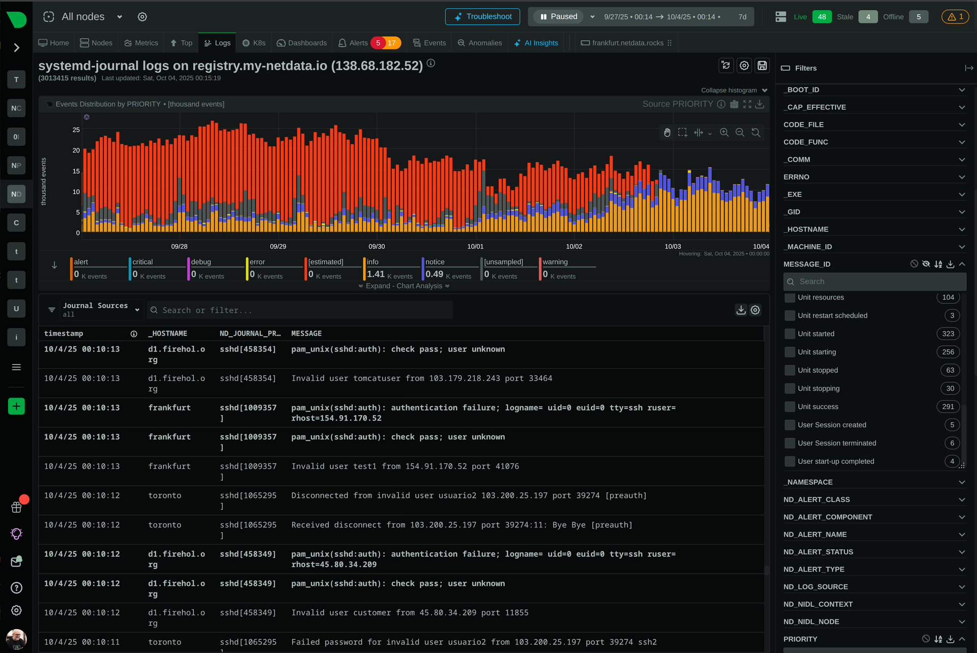 Query Millions of Log Entries Instantly