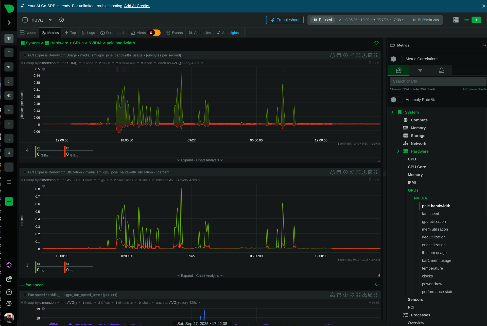 IoT Gateways dashboard