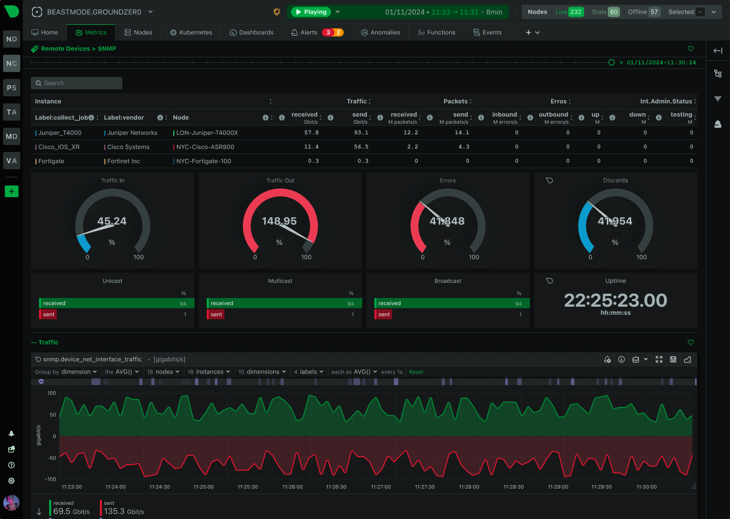 Deploy in Minutes, Operate for Years