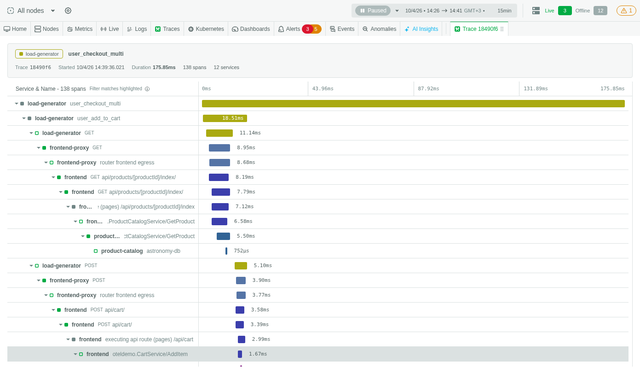 Distributed Tracing in Netdata: OpenTelemetry Traces, Stored Where They Were Collected