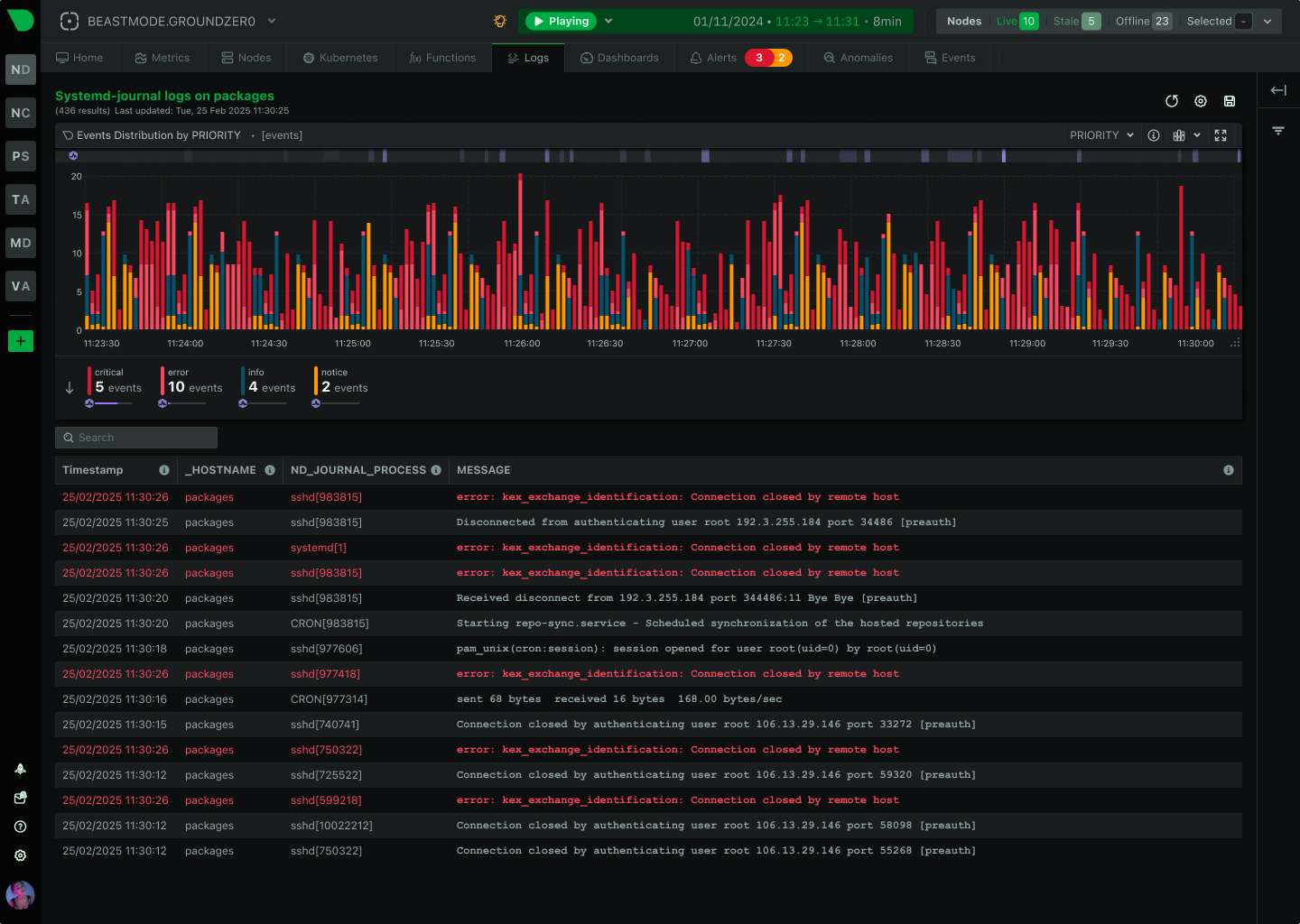 Logs dashboard