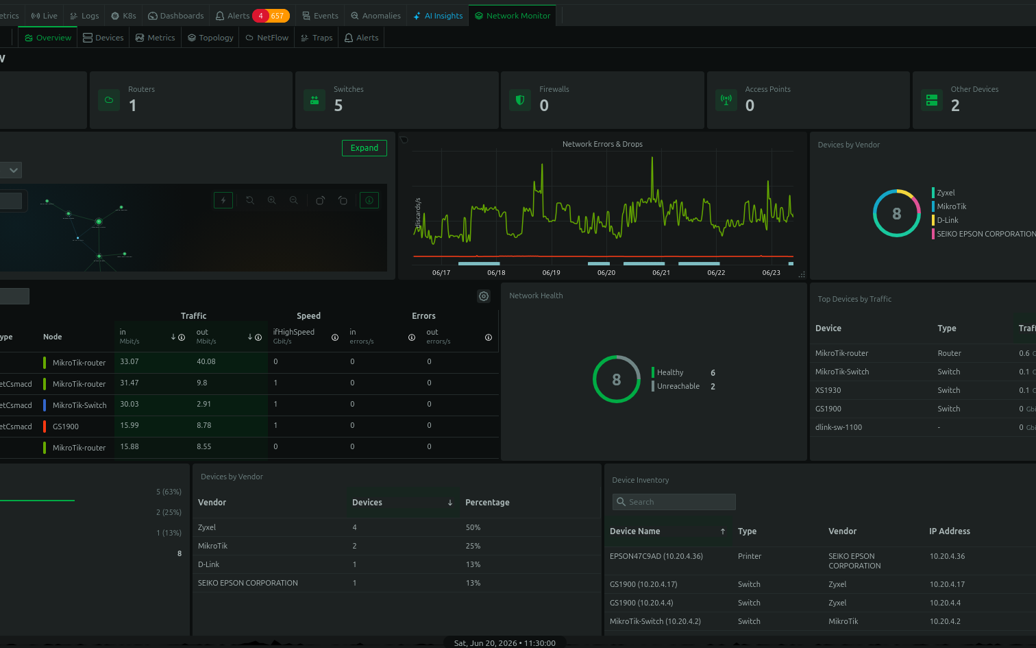 Network Monitoring, the Netdata Way: Topology, NetFlow, SNMP, and Traps